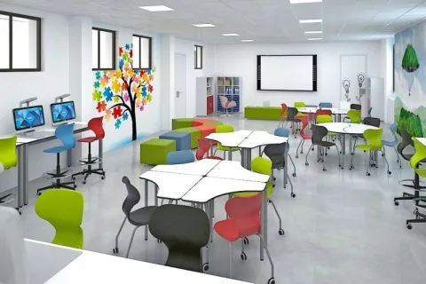 Next Gereration Classrooms