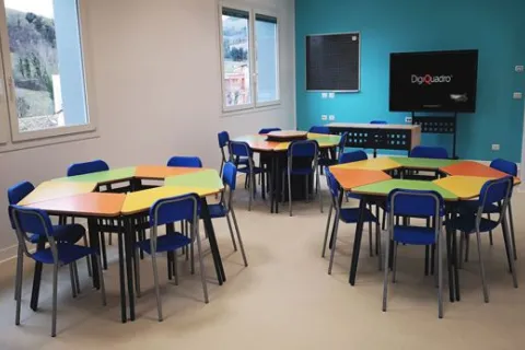 Future classroom